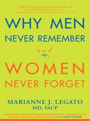 cover image of Why Men Never Remember and Women Never Forget